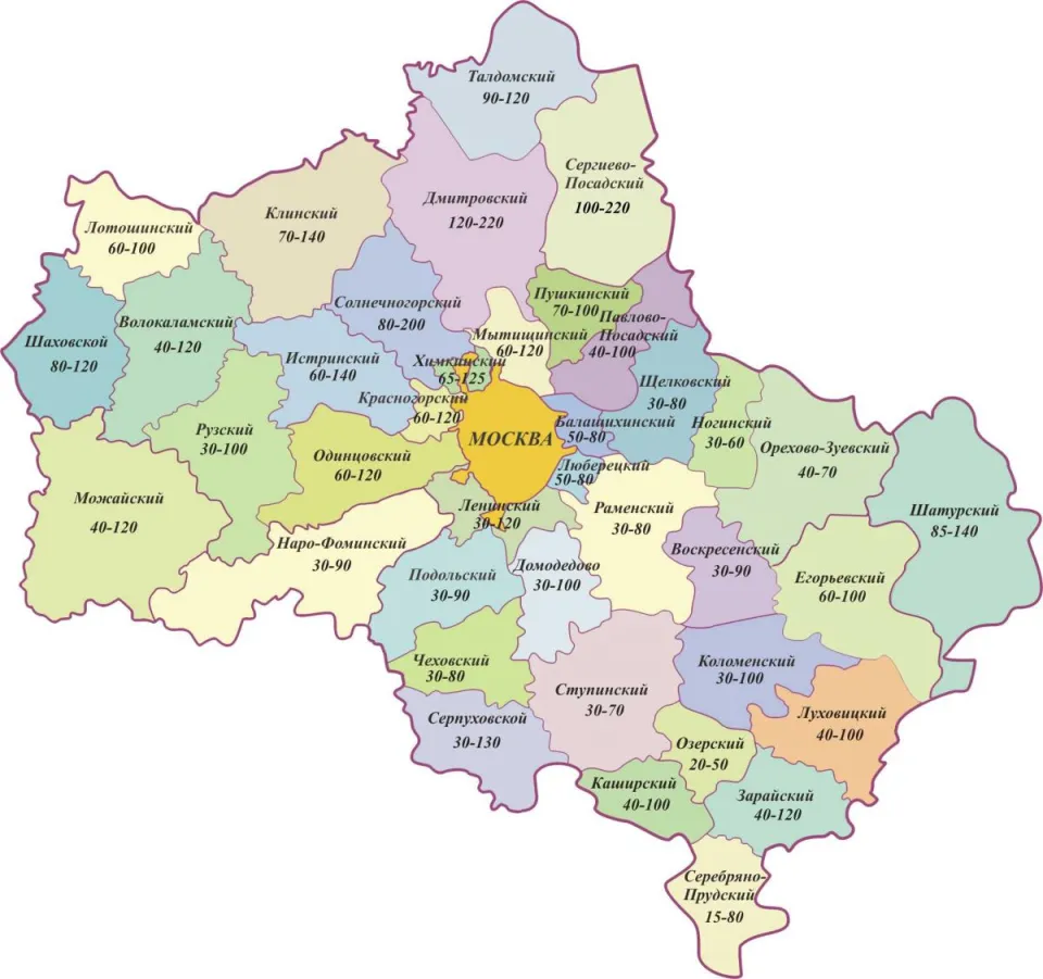 Водоснабжение из колодца, канализация из септика из ЖБ колец в Клине и Клинском районе